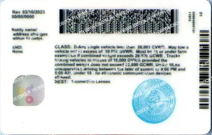 Thumbnail 2 for North Dakota-NEW