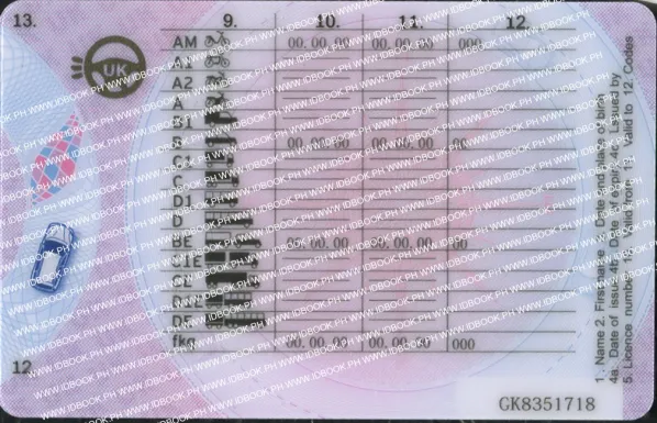 Thumbnail 3 for United Kingdom (UK)