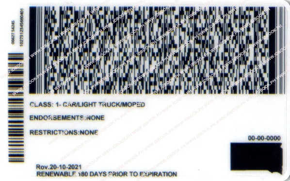 Thumbnail 3 for SouthDakota-SD